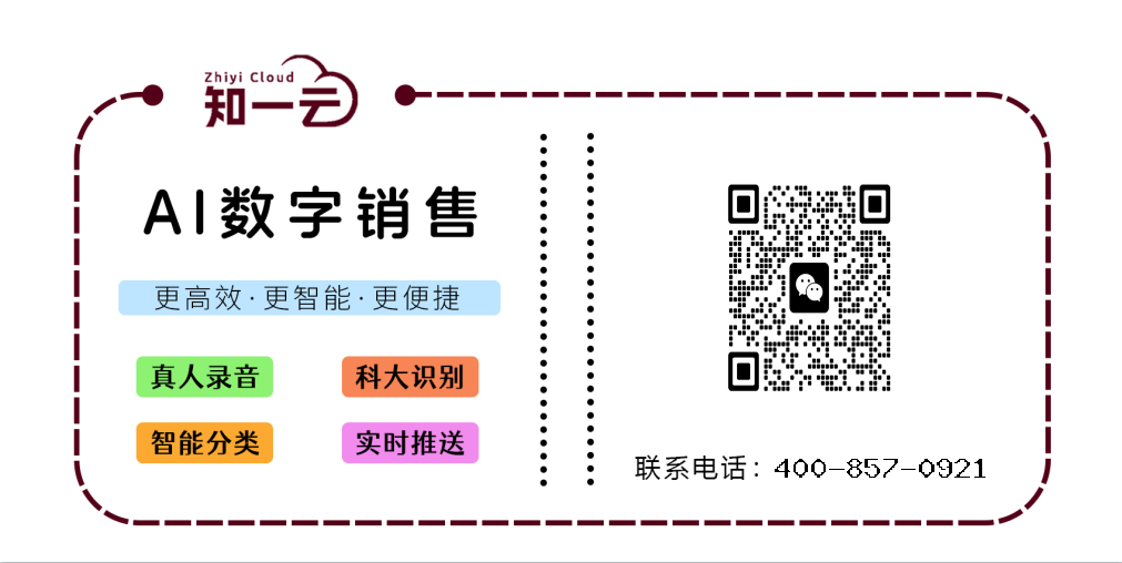 联系电话二维码 (1) 联系电话二维码 (1).png